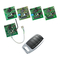 tousek RS 868.2