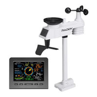 Raddy WF-100C LITE Benutzerhandbuch