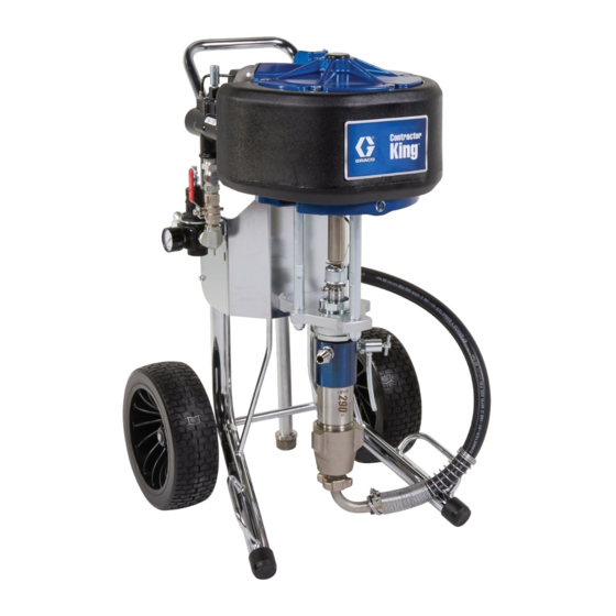 Graco Contractor King Handbücher