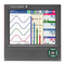 Messgeräte YOKOGAWA FX1000 Bedienungsanleitung