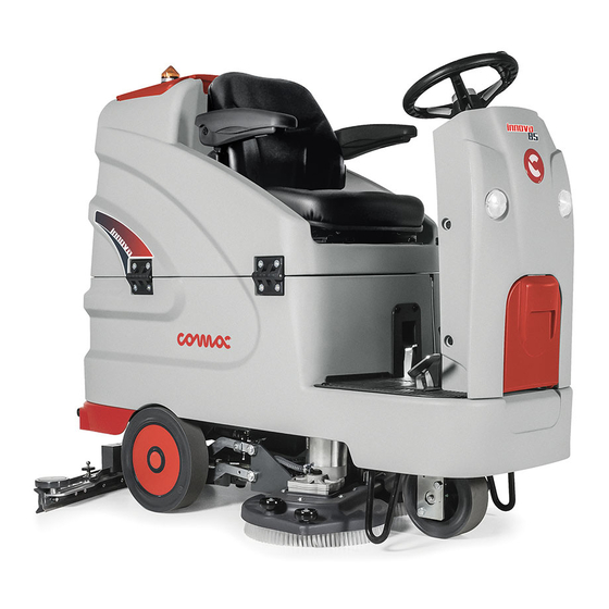 COMAC innova comfort Handbücher