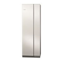 Nibe AHPS serie Installateurhandbuch