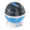 Lichtanlage LIVARNO home HG06101A Bedienungs- Und Sicherheitshinweise
