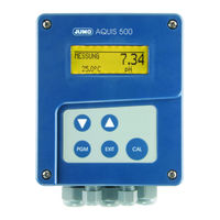 Jumo AQUIS 500 pH Betriebsanleitung