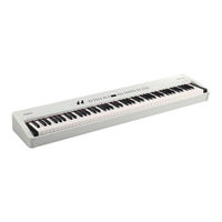 Roland FP-4 Bedienungsanleitung