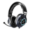 EKSA E3000 – Gaming Headset Handbuch