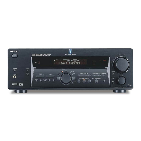 sony STR-DE875 Handbücher