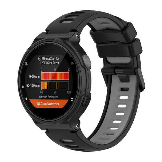 Garmin Forerunner-735XT Handbücher
