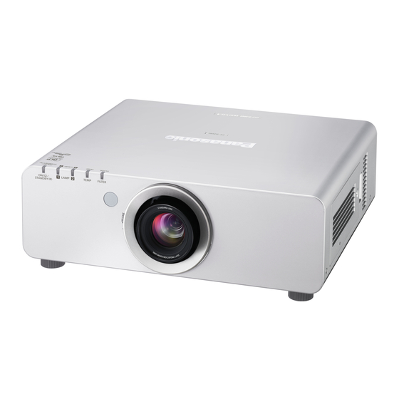 Panasonic PT-DZ680 Serie Handbücher