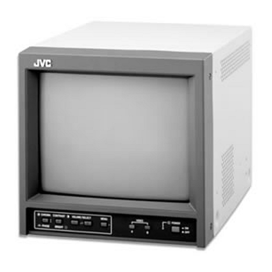 JVC TM-A101G Handbücher