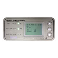 pichler WPD-A3 Bedienungsanleitung