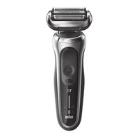 Braun Multiquick 7 Serie Bedienungsanleitung