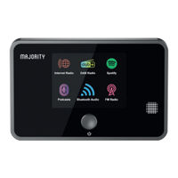 MAJORITY Robinson 2IR Benutzerhandbuch