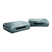 Philips SLV3100 Bedienungsanleitung