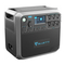 Tragbare Generatoren Bluetti PowerOak AC200P Benutzerhandbuch