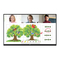 Monitore LG 65TR3PJ-B Benutzerhandbuch