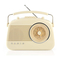 Radios nedis RDFM5000PI Anleitung