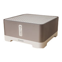 Sonos Connect:AMP Produkthandbuch
