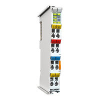 Beckhoff EL3014 Dokumentation