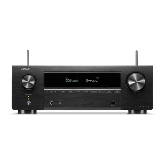 Denon AVR-X1700H Handbücher