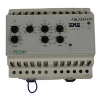 Regin AQUA24A1/D Bedienungsanleitung