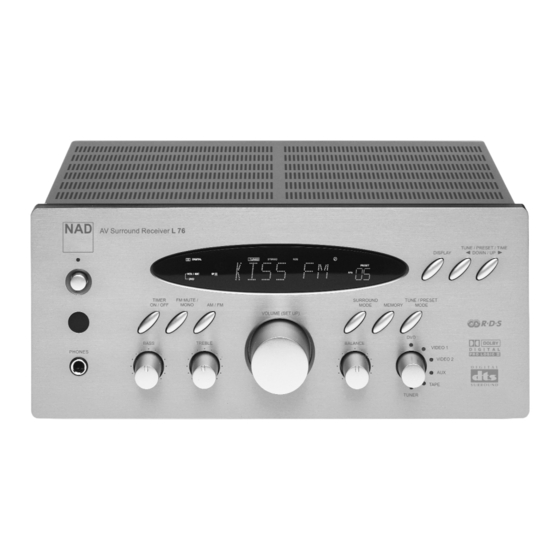 NAD L76 Handbücher