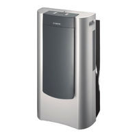Bosch PAM0740 Gebrauchsanweisung