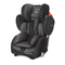Autositze Thomashilfen RECARO Sport HERO
Reha Gebrauchsanweisung