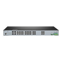 Fs IES5100-24TF Schnellstartanleitung