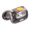 Lampen & Licht PETZL ZIPKA Bedienungsanleitung
