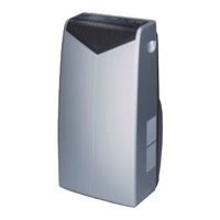 Bosch B1 RKM 10015 Gebrauchsanweisung
