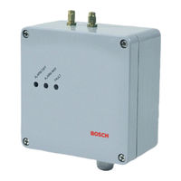 Bosch ADW 511A Installationsanleitung