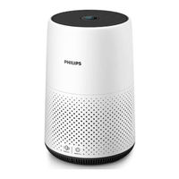 Philips AC0820 Benutzerhandbuch