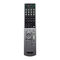 Fernbedienungen Sony RM-PP412 Bedienungsanleitung
