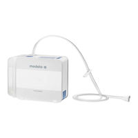 Medela Invia Liberty Kurzanleitung