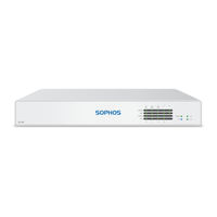 Sophos XG 135 Montageanleitung