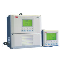 Abb AX400 Serie Bedienungsanleitung