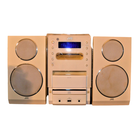 JVC UX-LP55B Handbücher