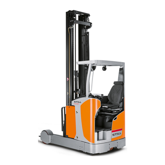 Still FM-X series Handbücher