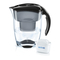 Wasserfiltersysteme Brita MAXTRA+ Gebrauchsanleitung