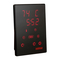 Steuergeräte Harvia Xenio Combi WiFi CX1104CXW Bedienungsanleitung