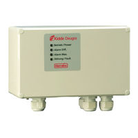 Bosch FCS-LWM-1 Installationsanleitung