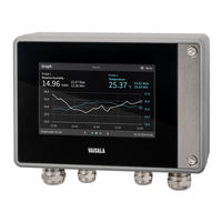 Vaisala Indigo 500 Serie Handbuch