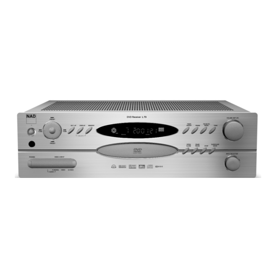 NAD L 73 Handbücher