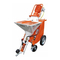 PFT RITMO XL 400V