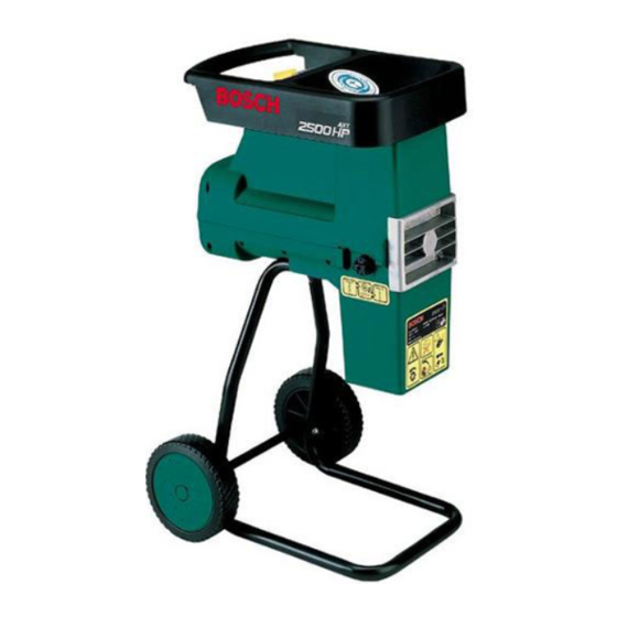 Bosch AXT 2500 HP Handbücher