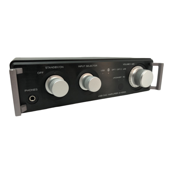 Teac AI-101DA Handbücher