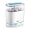 Sterilisatoren Philips AVENT SCF287 Bedienungsanleitung