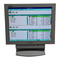 Sharp LL-T1610W