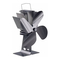Ventilatoren Carlo Milano NX-6884 Bedienungsanleitung